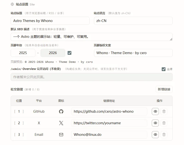 Site 分组截图
